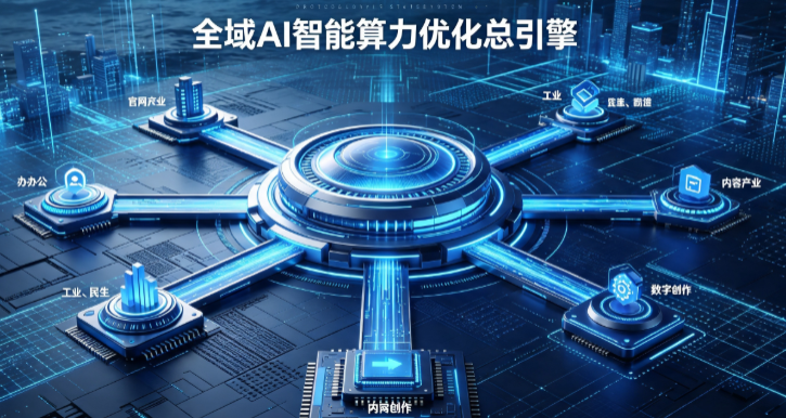 三门县AI算力优化赋能数字生态 智能技术迭代激活产业发展新动能