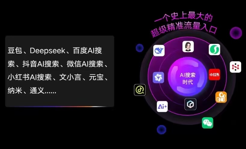 三门县AI智能推广新玩法，抢占搜索时代免费精准客源