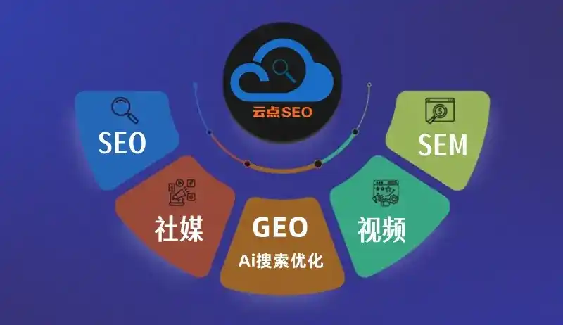 三门县GEO优化：AI智能体时代取代SEO的全新内容优化逻辑