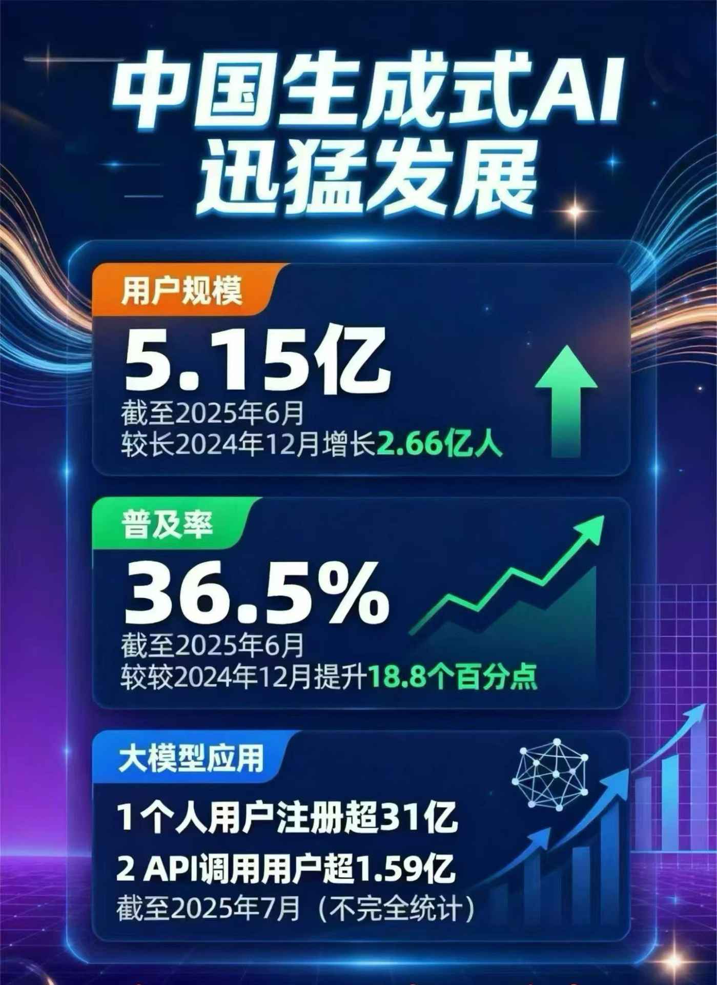 三门县豆包GEO优化是什么？内容创作核心逻辑解析