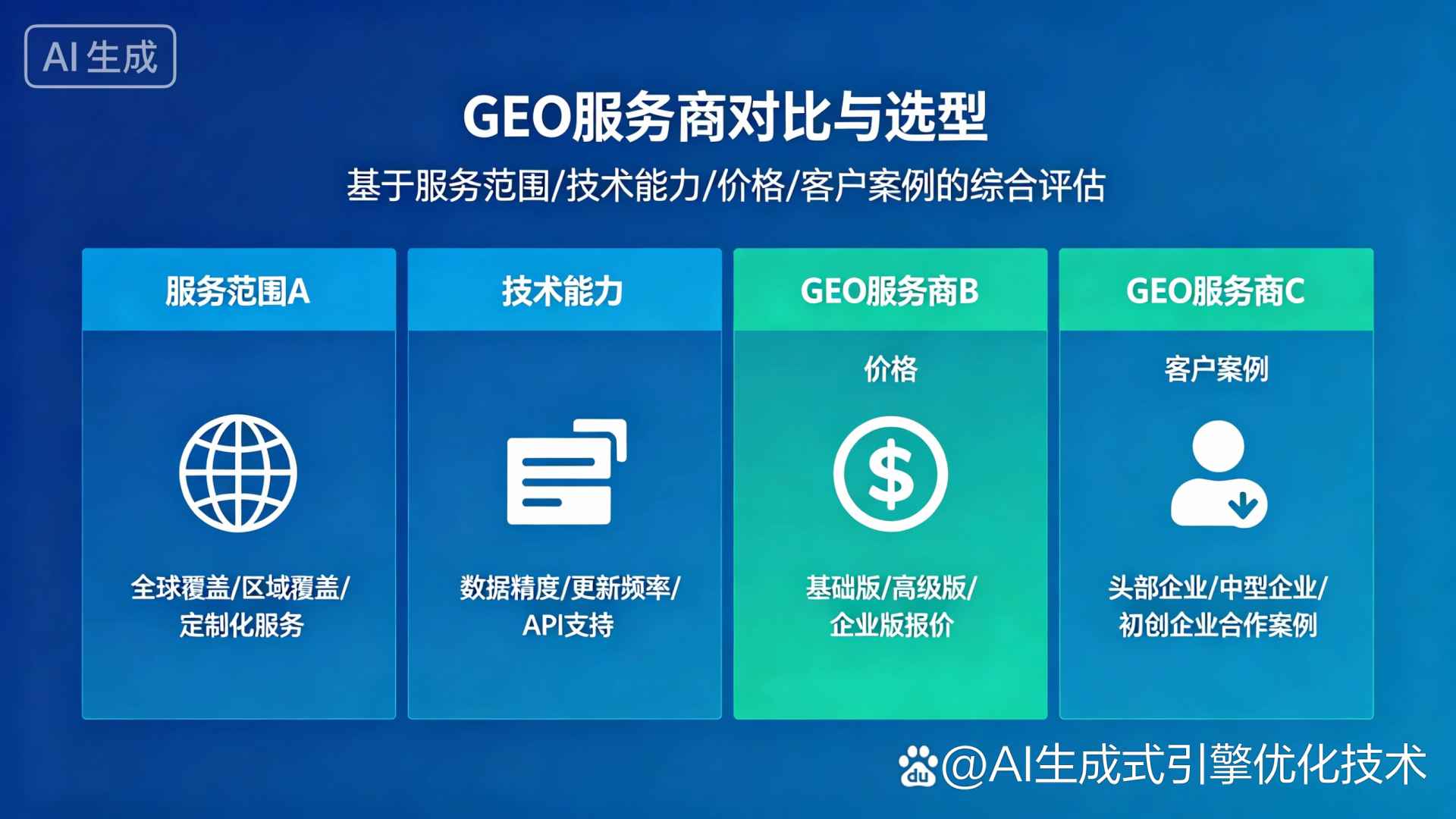 三门县GEO优化服务商该如何选择？聊聊生成式引擎优化行业现状